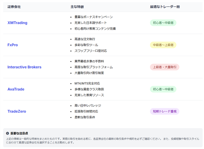daytrade-broker-itiranhyo.png