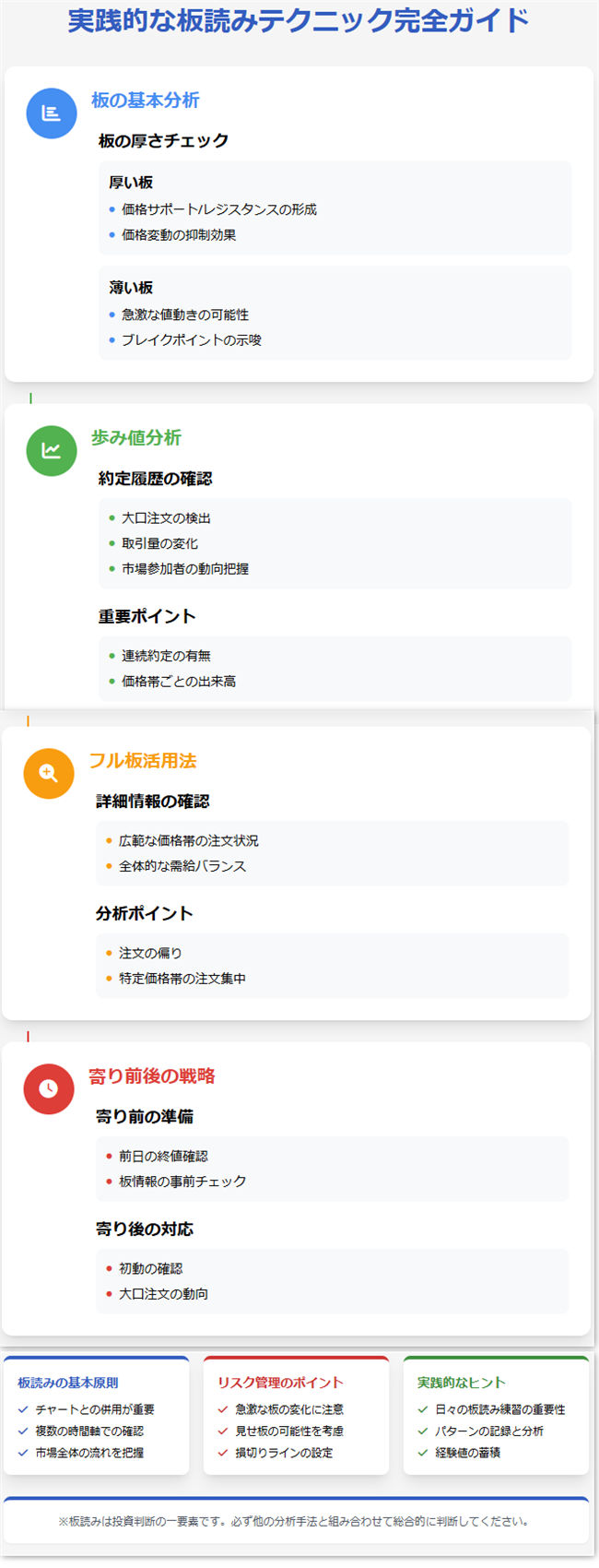 daytrade-itayomi-point.png