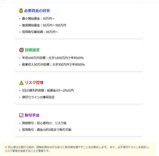 daytrade-motode-kangaekata.png